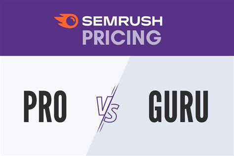 semrush plans and pricing.